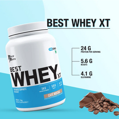 whey protein price