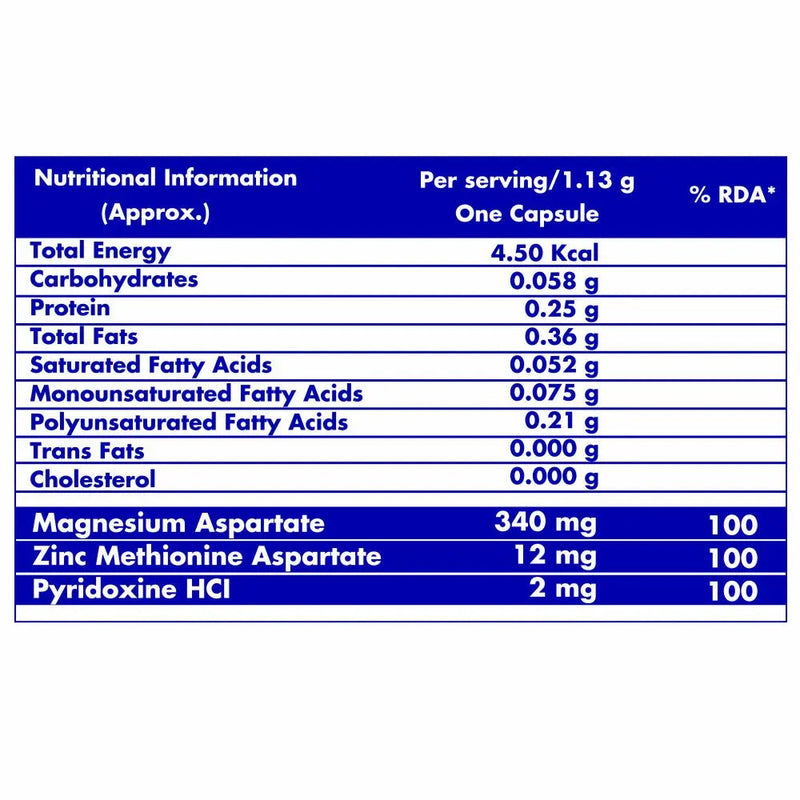magnesium