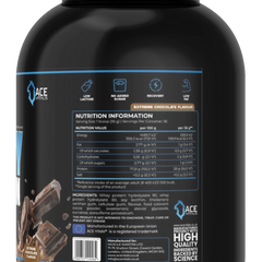Hydro Whey- Hydrolyzed Whey Protein